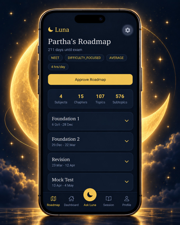 Luna roadmap screen with Foundation, Revision and Mock Test phases